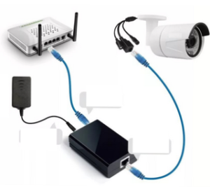 Подключение видеорегистратора через интернет